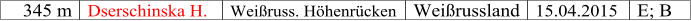 345 m Dserschinska H. Weiruss. Hhenrcken Weirussland 15.04.2015 E; B