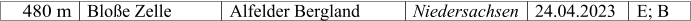 480 m Bloe Zelle Alfelder Bergland Niedersachsen 24.04.2023 E; B