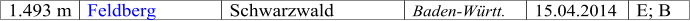 1.493 m Feldberg Schwarzwald Baden-W�rtt. 15.04.2014 E; B