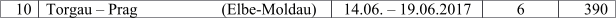 10 Torgau  Prag                     (Elbe-Moldau) 14.06.  19.06.2017 6 390