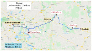 1. Etappe der Sachsen-Tour